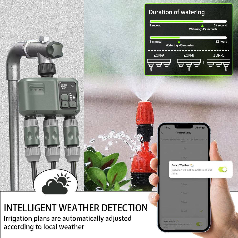 Tuya Wifi+RF433 3구 워터 타이머 정원용  - Smart Garden Kit 리뷰 및 가격